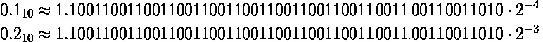 Assembled numbers from floating point