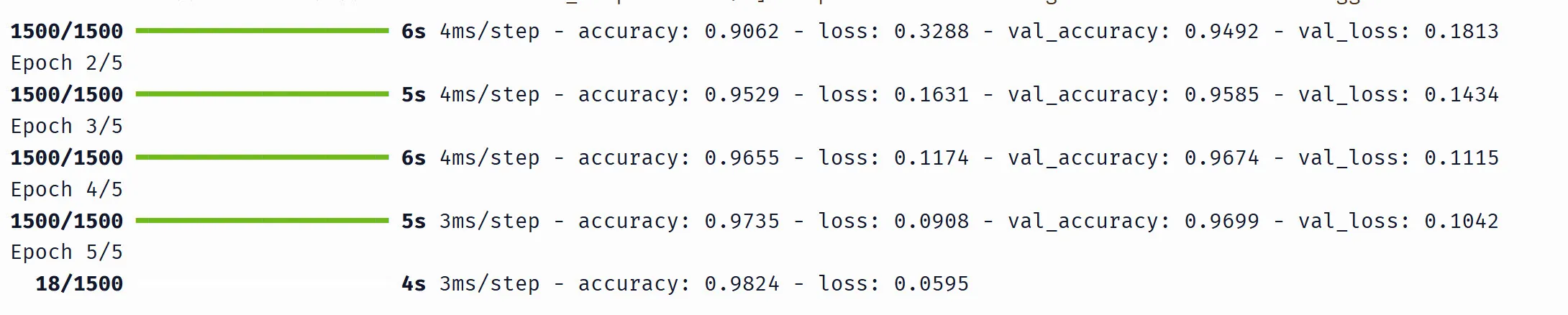 Keras training output showing epoch progress, accuracy, loss, val_accuracy, and val_loss